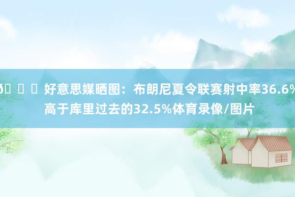 👀好意思媒晒图：布朗尼夏令联赛射中率36.6% 高于库里过去的32.5%体育录像/图片