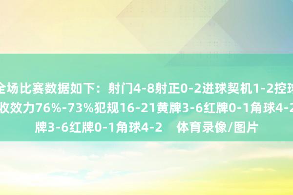 全场比赛数据如下：射门4-8射正0-2进球契机1-2控球率54%-46%传球收效力76%-73%犯规16-21黄牌3-6红牌0-1角球4-2    体育录像/图片