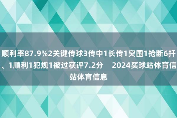 顺利率87.9%2关键传球3传中1长传1突围1抢断6扞拒、1顺利1犯规1被过获评7.2分    2024买球站体育信息